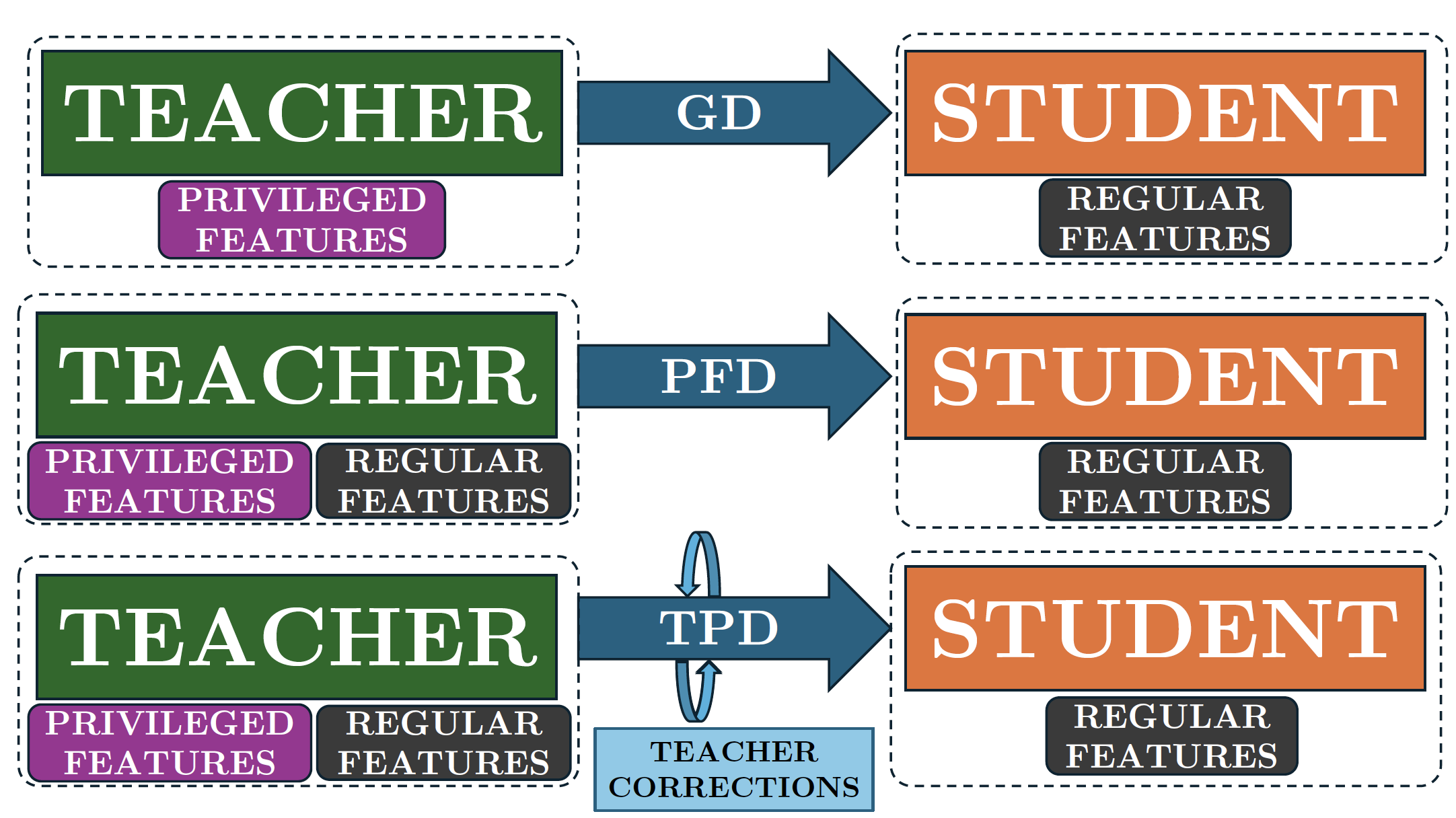 tpd.png